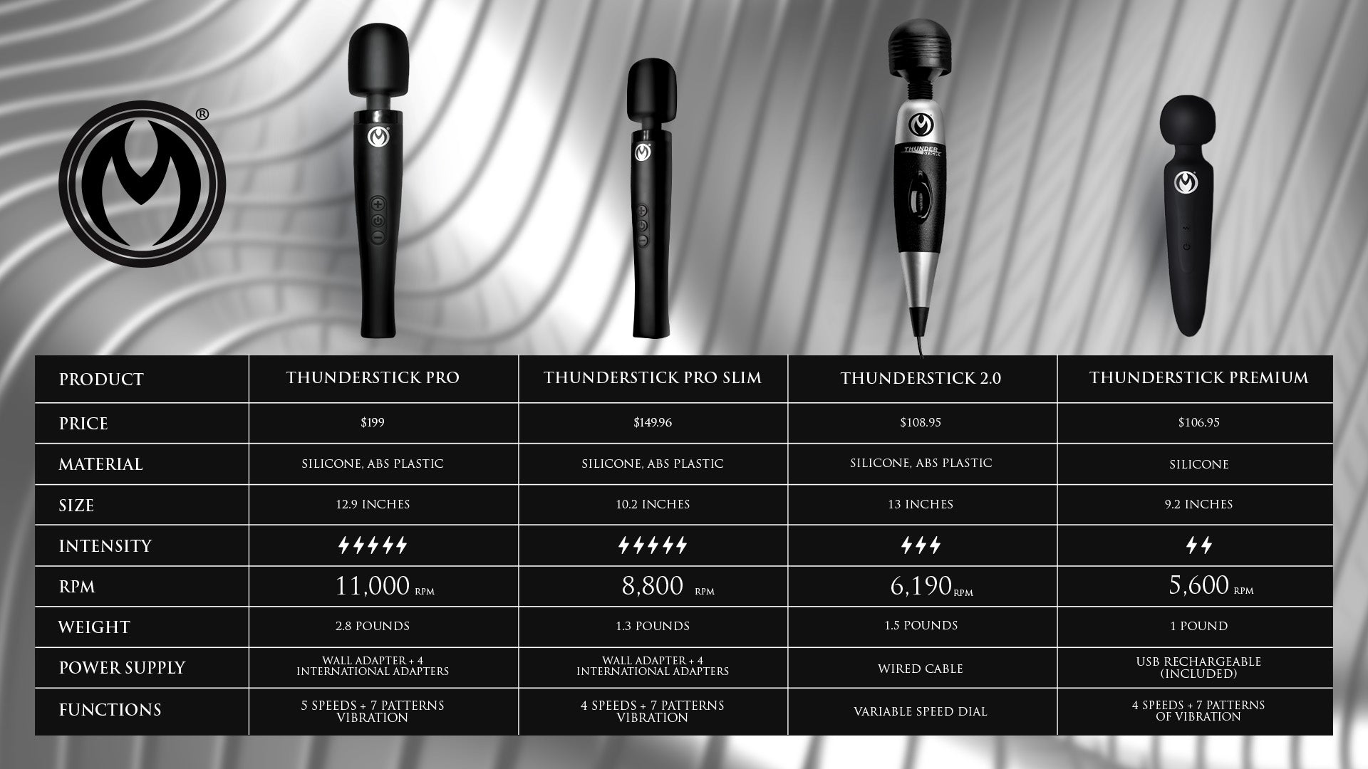unique-id-b102f420-feb3-4dc2-bfce-a6bf89a16d53